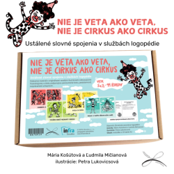 Nie je veta ako veta, nie je cirkus ako cirkus (edumateriál)